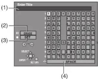 (1) (2) (3) ERASE SET SELECT ENTER RETURN SPACE (4)
