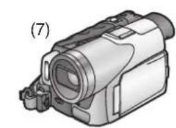 PANASONIC LQ-DRM200 - Anschluss eines Videorecorders - 3