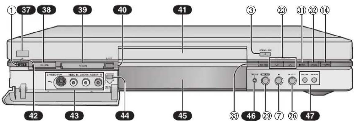 1 37 38 39 40 41 3 23 31 32 14 OPEN/LOCK B/DVD/LED VDD B L/RND-LED B R A02 42 43 44 45 33 46 29 7 26 47