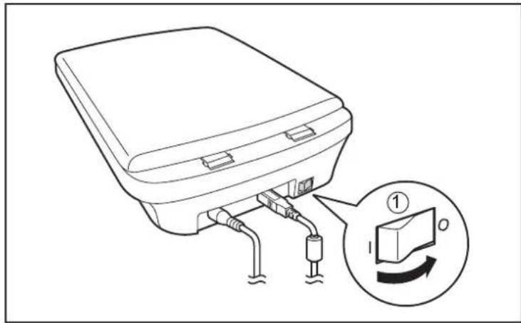 PANASONIC KV-SS080 - Hinweis - 1