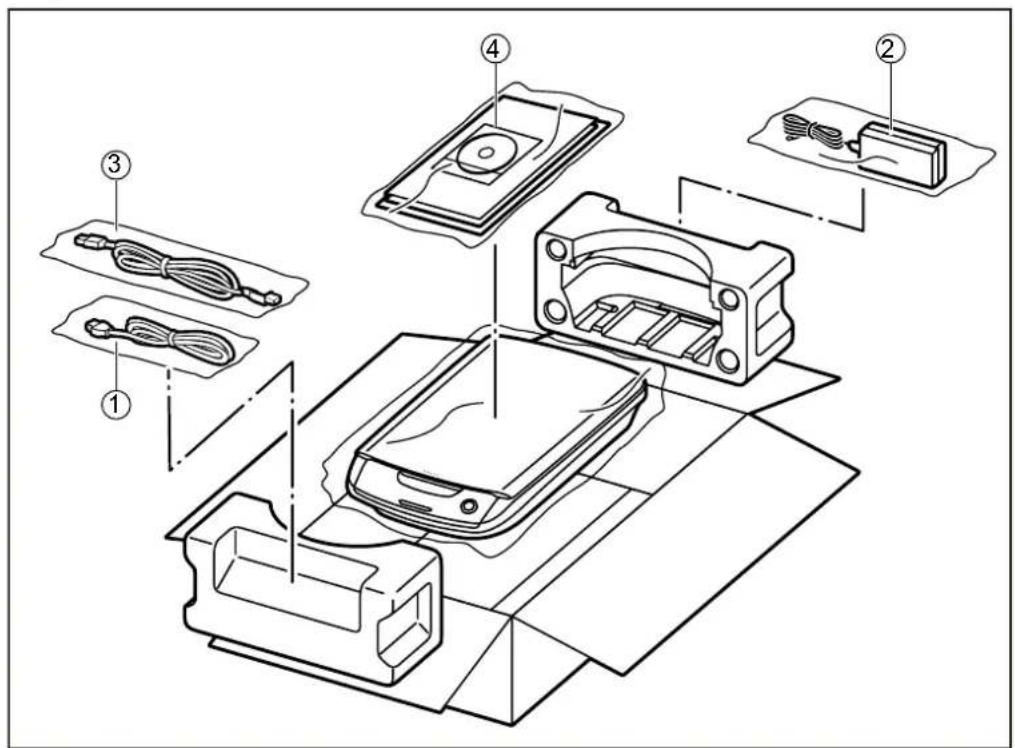 PANASONIC KV-SS080 - Verpacken Sie den Scanner. - 1