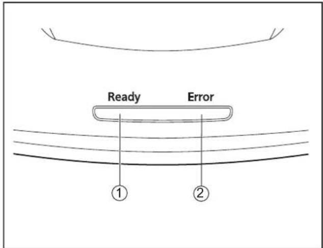 PANASONIC KV-SS080 - LEDs - 1