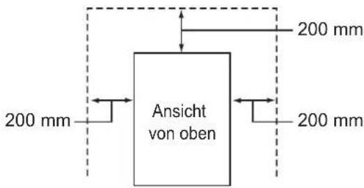 PANASONIC KV-SS080 - Das Gerät installieren Standort - 1