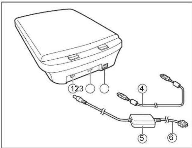 PANASONIC KV-SS080 - Anordnung der Bediene- lemente - 2