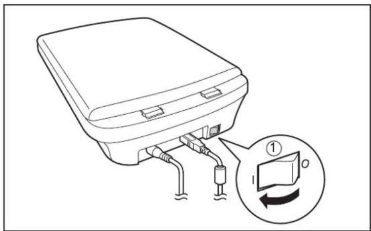 PANASONIC KV-SS080 - Hinweis - 1