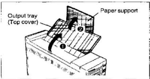Output tray (Top cover) Paper support ① ②