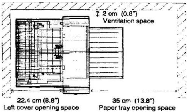 2 cm (0.8") Ventilation space 22.4 cm (8.8") Left cover opening space 35 cm (13.8") Paper tray opening space