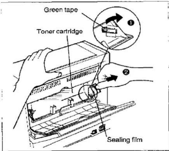 Green tape Toner cartridge Sealing film