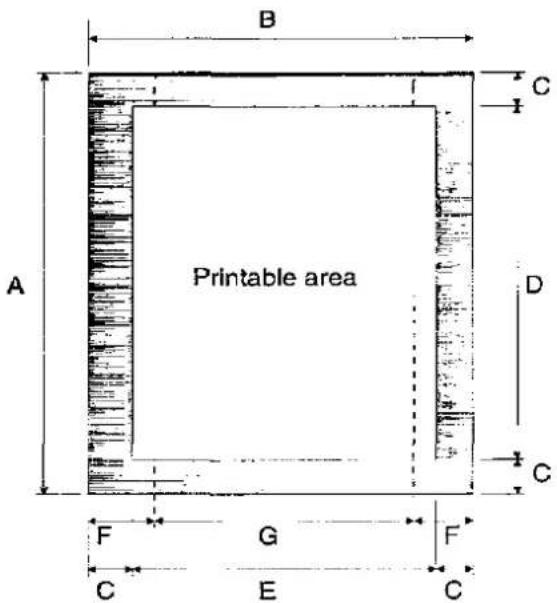 B A Printable area C D F G F C E C