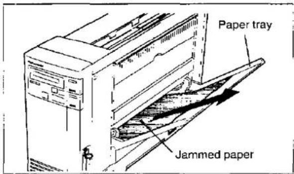 Paper tray Jammed paper