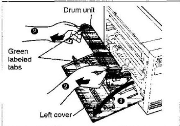 Drum unit Green labeled tabs Left cover