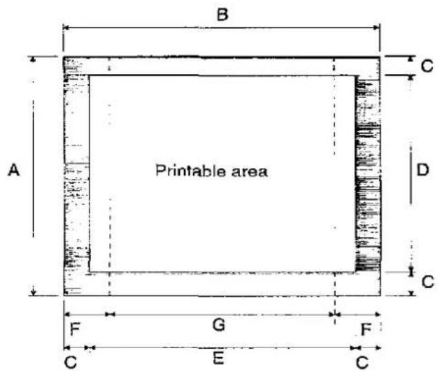 B A Printable area C D C F G F C E C