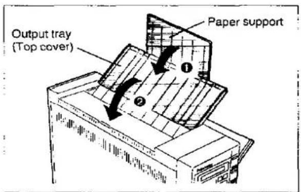 Output tray (Top cover) Paper support