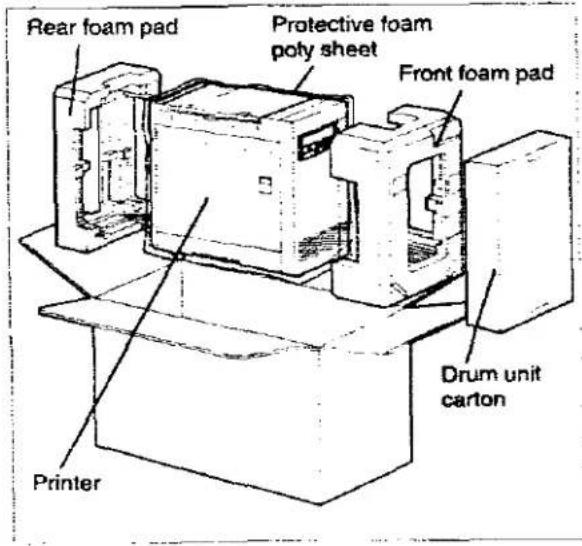 Rear foam pad Protective foam poly sheet Front foam pad Drum unit carton Printer