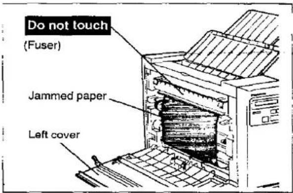 Do not touch (Fuser) Jammed paper Left cover