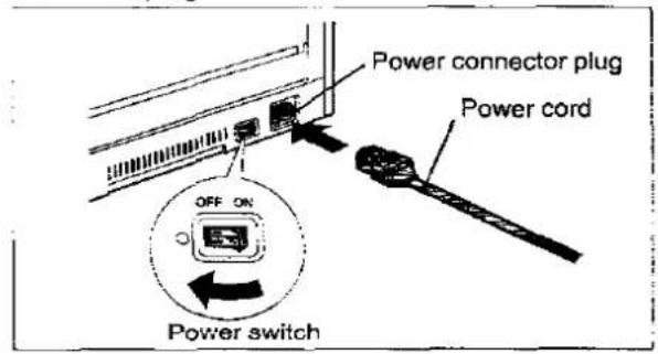 Power connector plug Power cord OFF ON Power switch
