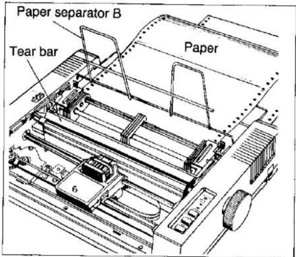 Paper separator B Tear bar Paper