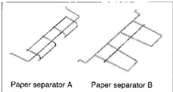 Paper separator A Paper separator B