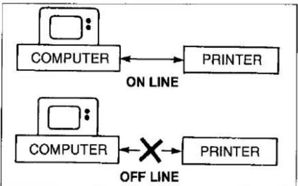 PANASONIC KX-P1082 - On-line switch - 1