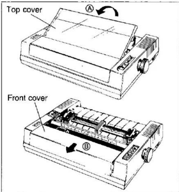Top cover Front cover