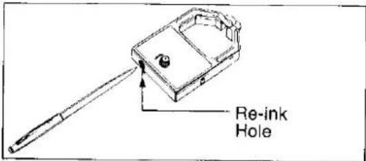 Re-ink Hole