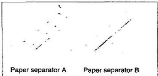 Paper separator A Paper separator B