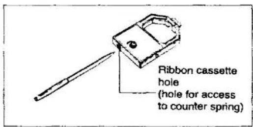 Ribbon cassette hole (hole for access to counter spring)