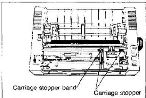 Carriage stopper band Carriage stopper
