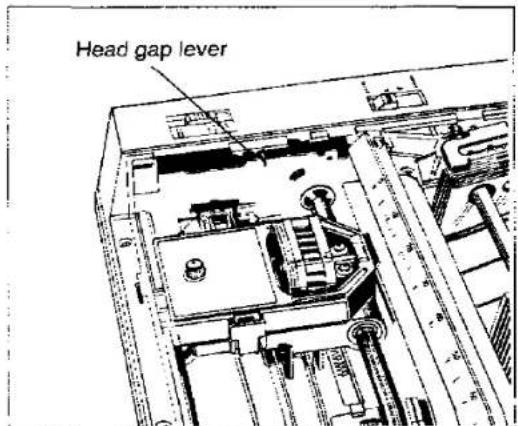 Head gap lever