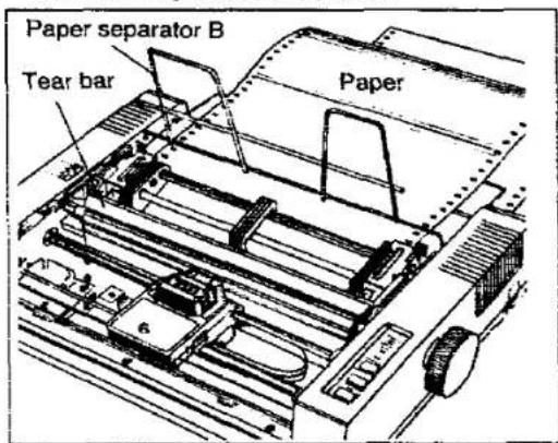Paper separator B Tear bar Paper