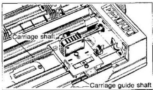 Carriage shaft Carriage guide shaft