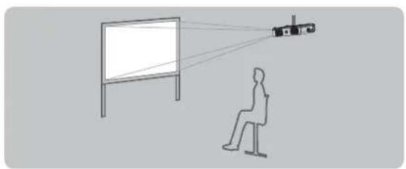 PANASONIC PT-LB51E - HINWEIS: - 3