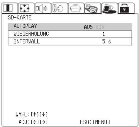 PANASONIC PT-L735NTE - SD-Karte (nur PT-L735NTE) - 1