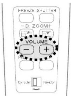 PANASONIC PT-L735NTE - Einstellen der Lautstärke (VOLUME) - 1