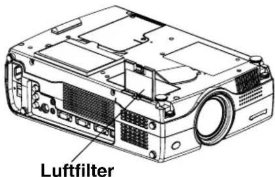 PANASONIC PT-L735NTE - Reinigen und Ersetzen des Luftfilters - 2