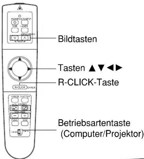 PANASONIC PT-L735NTE - Kabellose Maus - 2