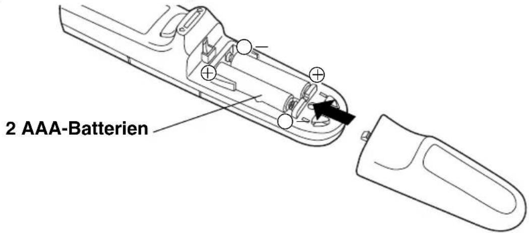 PANASONIC PT-L735NTE - Vorbereitungen für die Fernbedienung - 2