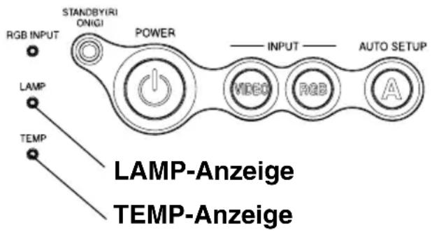 PANASONIC PT-L735NTE - Bei leuchtender TEMP- und LAMP-Anzeige - 1