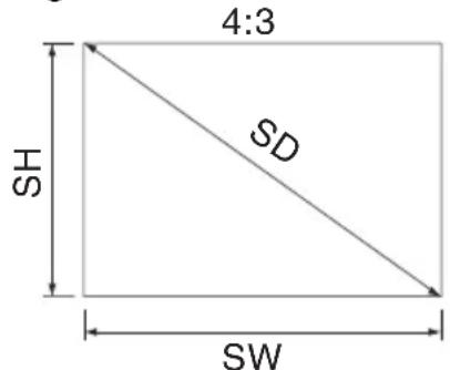 PANASONIC PT-L735NTE - Berechnung der Projektionsabstände - 2