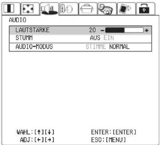 PANASONIC PT-L735NTE - AUDIO-Menü (Seite 44) - 1