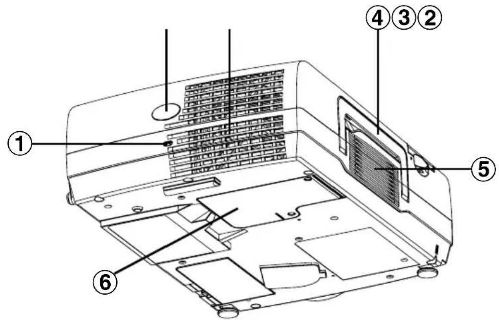 PANASONIC PT-L735NTE - Projektor - 1