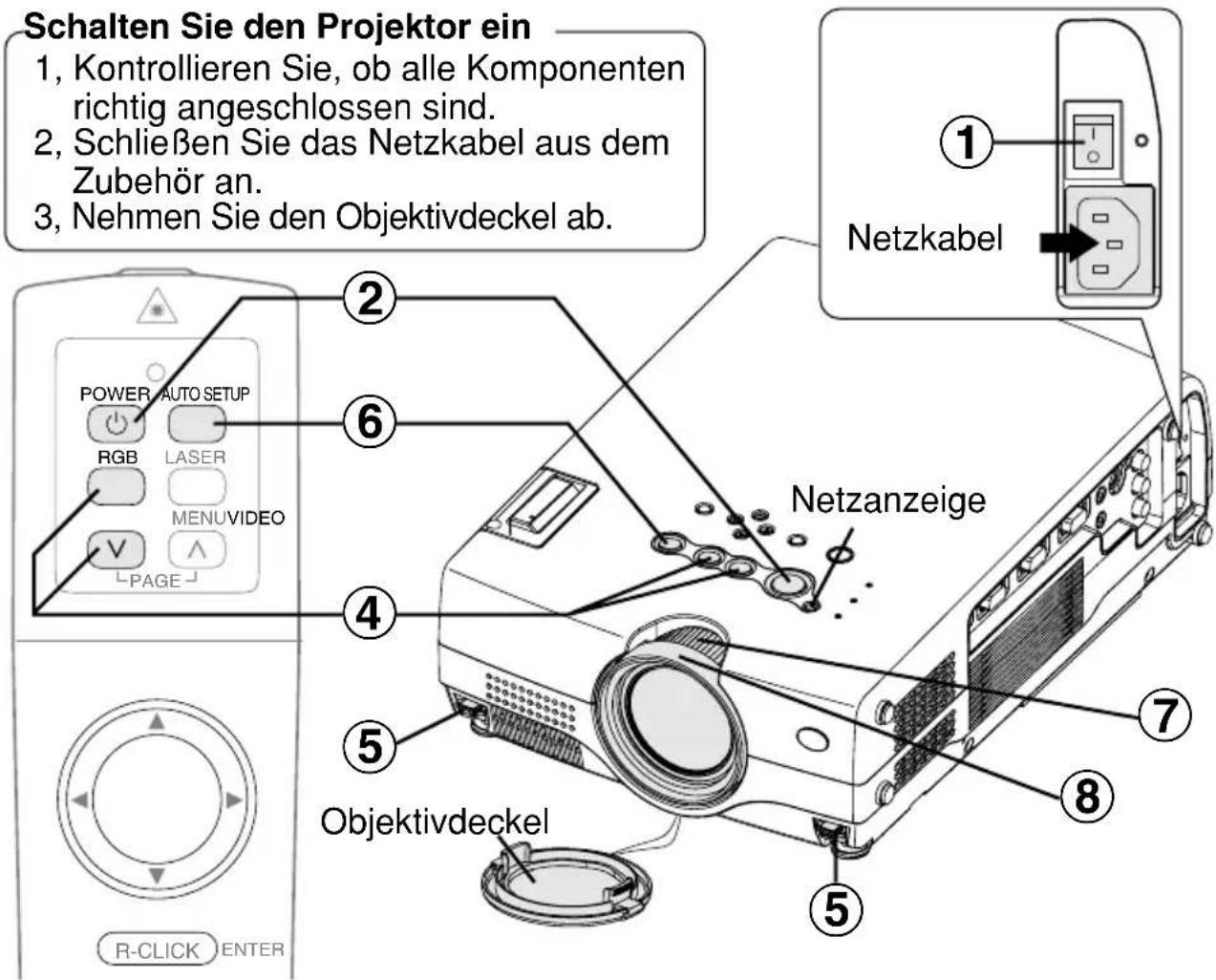 PANASONIC PT-L735NTE - Einschalten des Projektors - 1