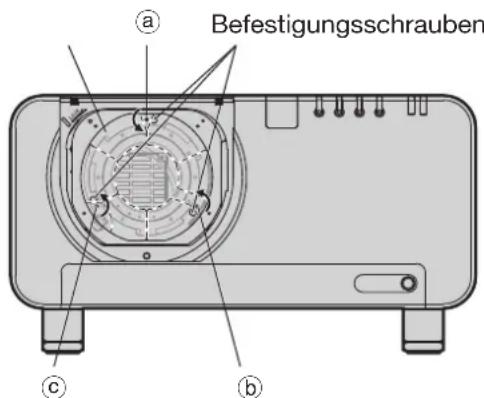 Befestigungsschrauben a b c