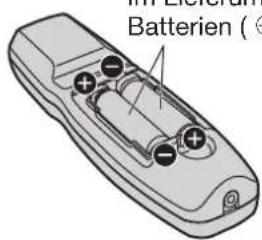 Batterien (°C)
