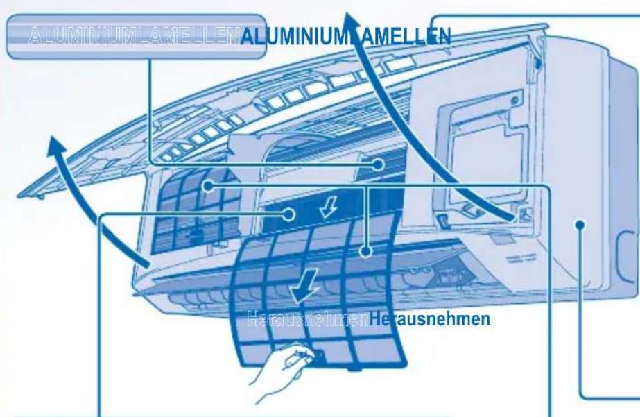 PANASONIC CU-RE18JKE - REINIGUNGSANWEISUNGEN REINIGUNGSANWEISUNGEN - 1