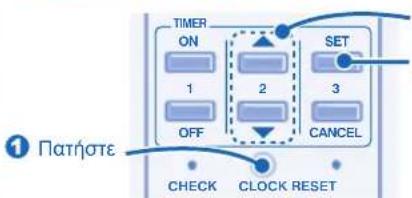 PANASONIC CU-E9GFE - THAEXEIPISTHPIOY - 2