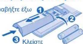 PANASONIC CU-E9GFE - THAEXEIPISTHPIOY - 1