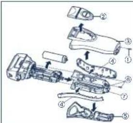 PANASONIC Es8813 - Umweltschutz und Recycling - 1