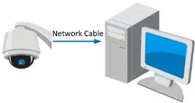 Hikvision DS-2TD4166-50 - Purpose: - 1