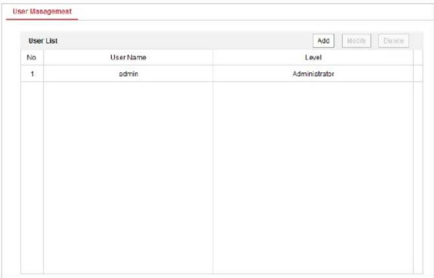 Hikvision DS-2TD6236-50H2L - User Management - 1